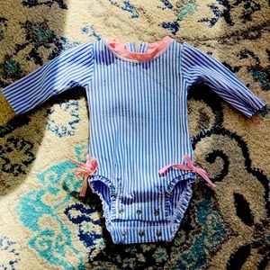 Rufflebutts Bathing Suit